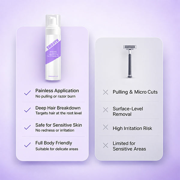 Bikini Painless Hair Removal Cream