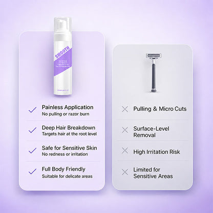 Bikini Painless Hair Removal Cream