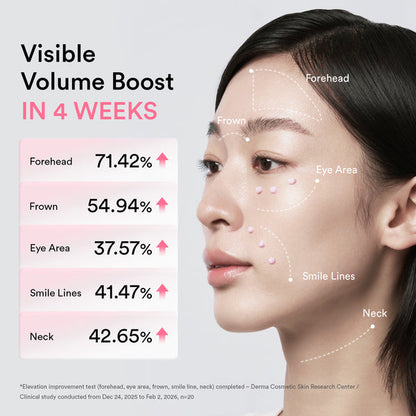 PDRN + Volufiline Plumping Booster Cream